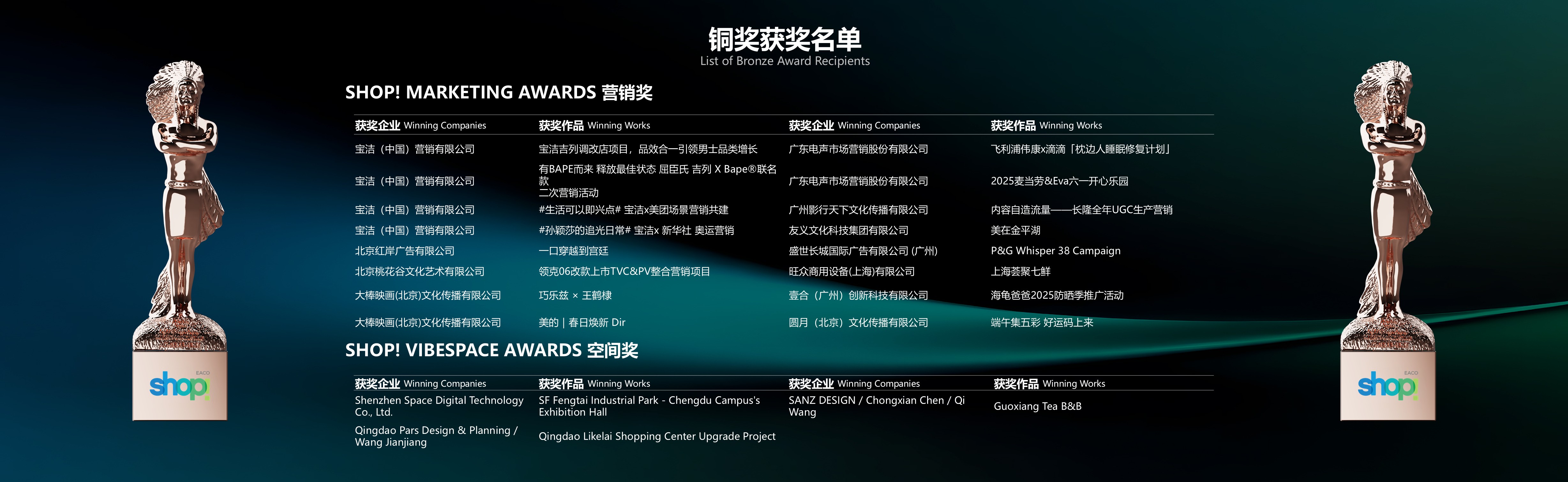 营销奖+空间奖铜奖获奖名单.jpg